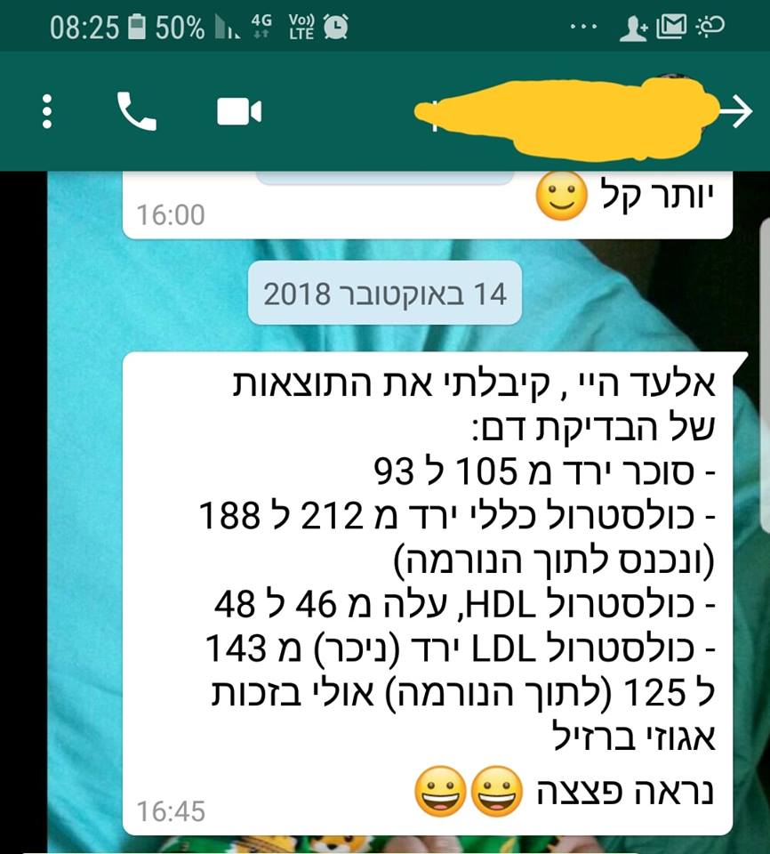 הודעה- שיפור בבדיקות דם